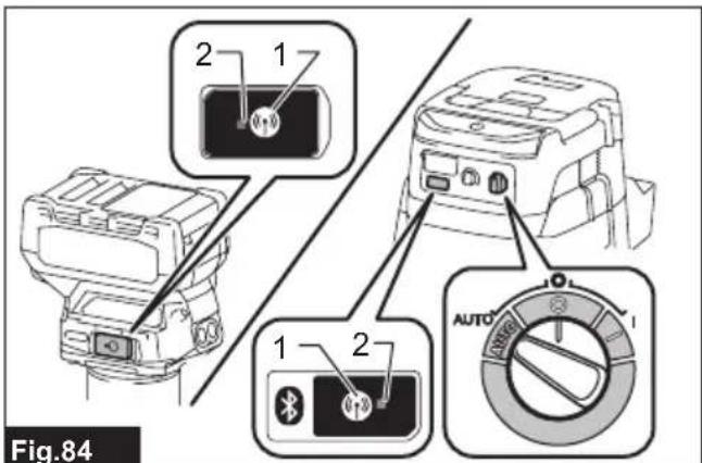 2 1 1 2 AUTO Fig.84