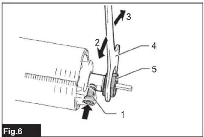 Fig.6 1 2 3 4 5