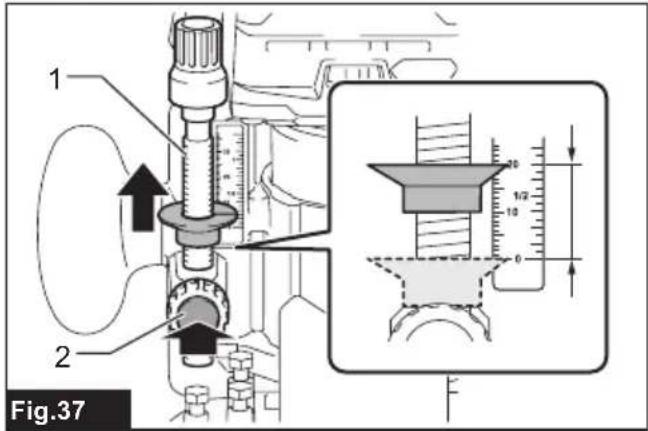 1 2 Fig.37