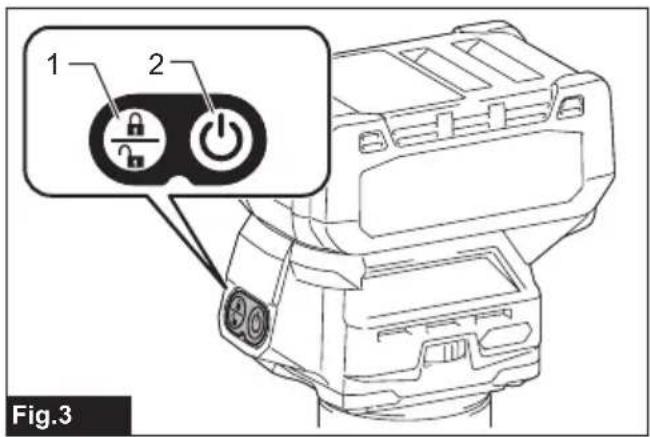 1 2 Fig.3