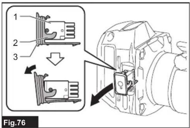 1 2 3 Fig.76