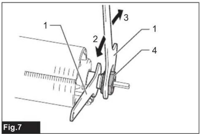 1 2 3 1 4 Fig.7