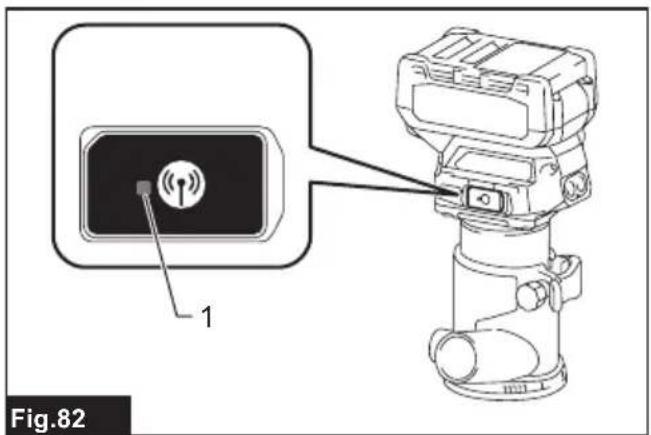 Fig.82