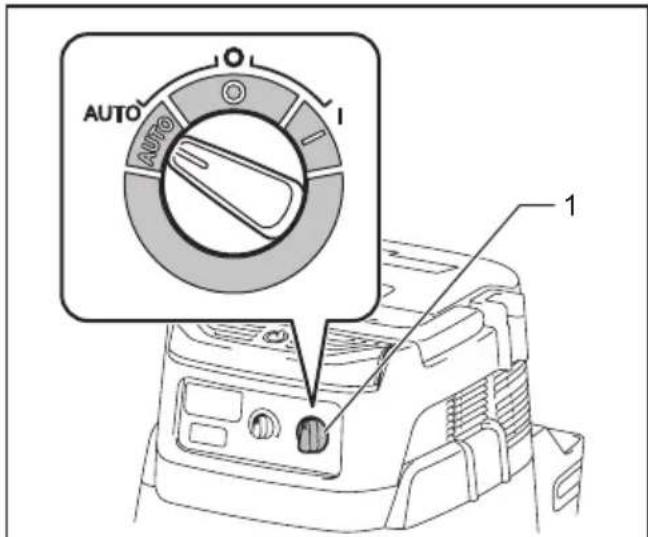 AUTO AUTO 1 1
