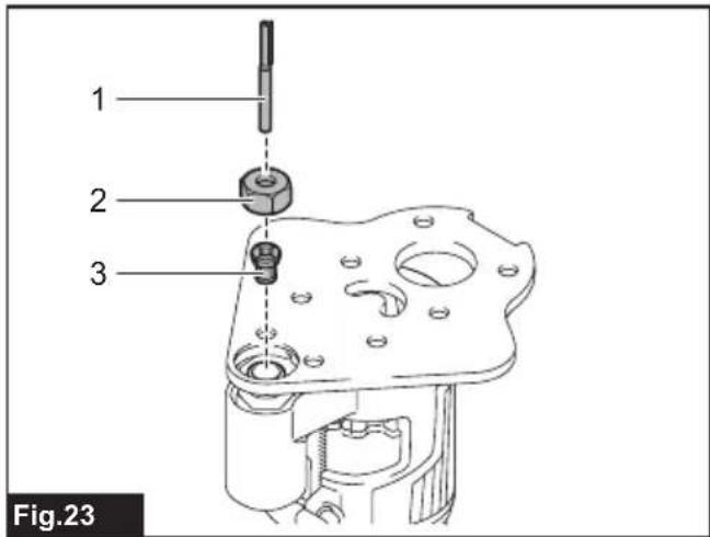 1 2 3 Fig.23