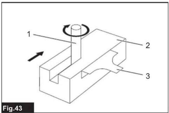 1 2 3 Fig.43