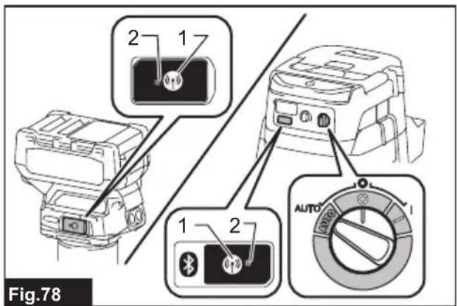 Fig.78 1 2 1 2 AUTO AUTO