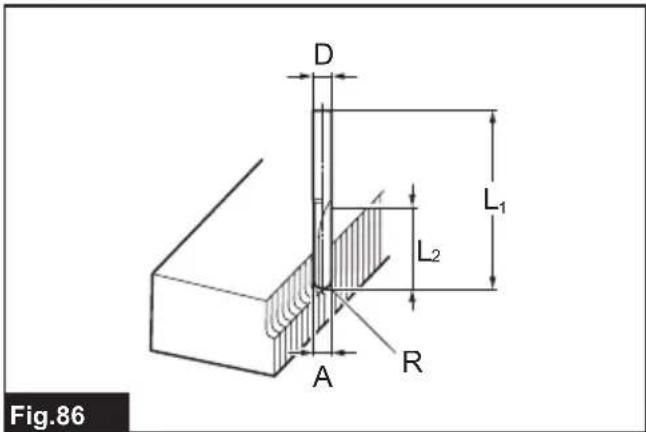 D L₁ L₂ A R Fig.86