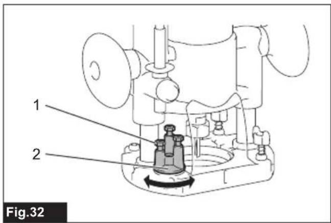 1 2 Fig.32