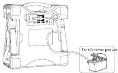 GYS Nomad Power PRO 24 XL - ALIMENTATION ÉLECTRIQUE - 1
