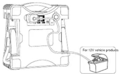 GYS Nomad Power PRO 24 XL - STROMQUEILLE - 1