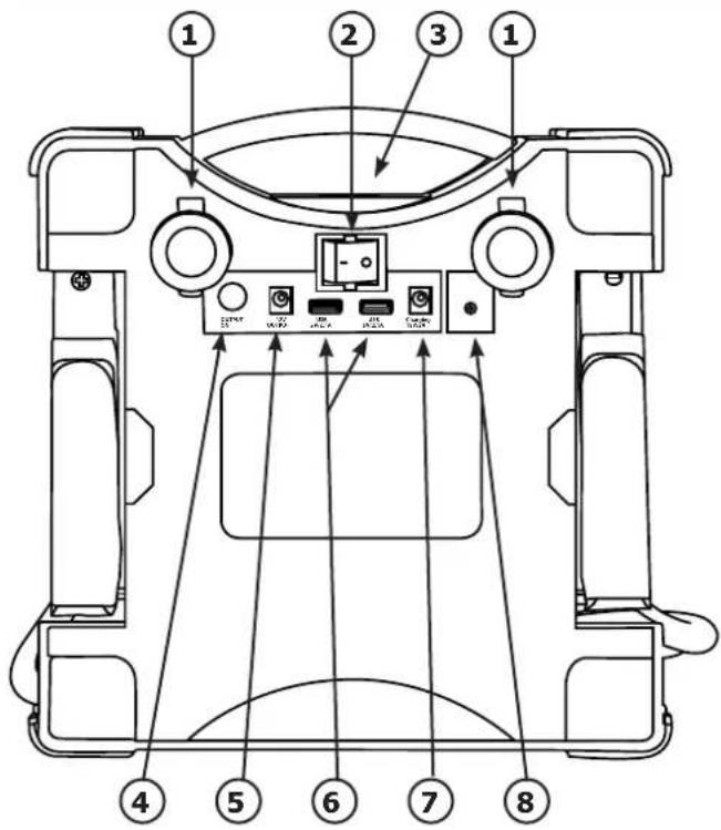 GYS Nomad Power PRO 24 XL - 1