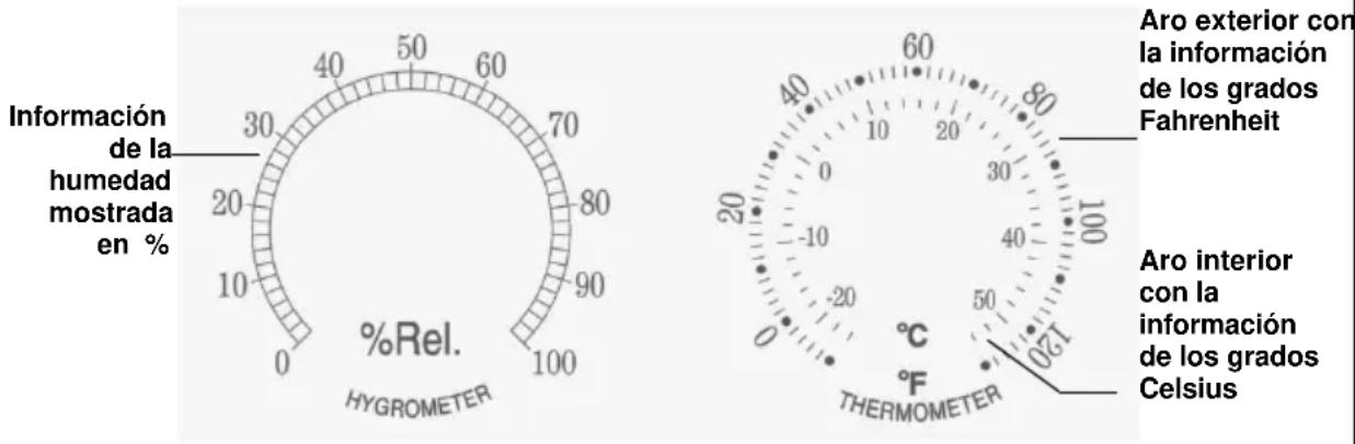 LA CROSSE TECHNOLOGY BBB87740X1 - Temperatura y Humedad - 1