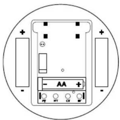 LA CROSSE TECHNOLOGY BBB87740X1 - Horloge Atomique Extérieur/ intérieur / mur de 18" - 2