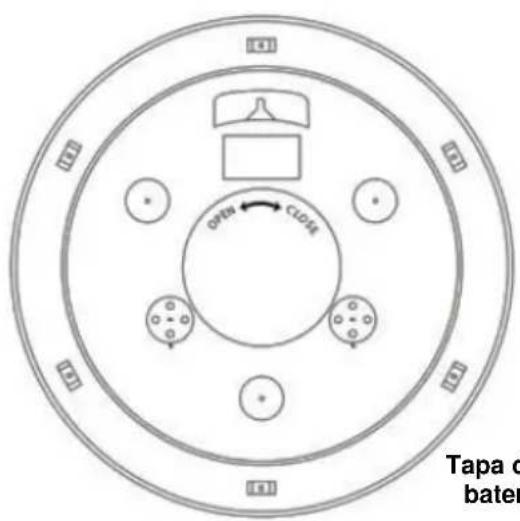 LA CROSSE TECHNOLOGY BBB87740X1 - Commencer - 2