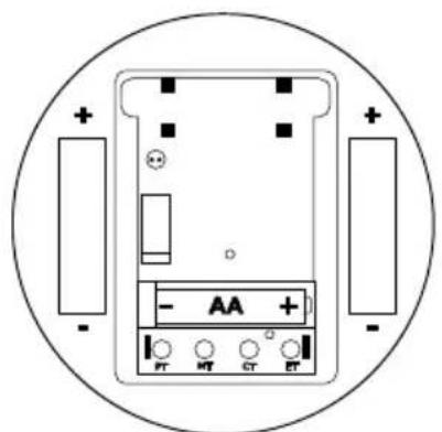 LA CROSSE TECHNOLOGY BBB87740X1 - Reloj Atómico de pared de 18" Interior/Exterior - 2