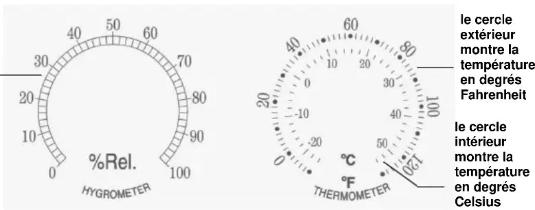 LA CROSSE TECHNOLOGY BBB87740X1 - Température et humidité - 1