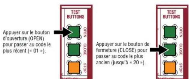 LIFT-MASTER CSW24UL - Pour défilier jusqu'aux codes enregistrés - 1
