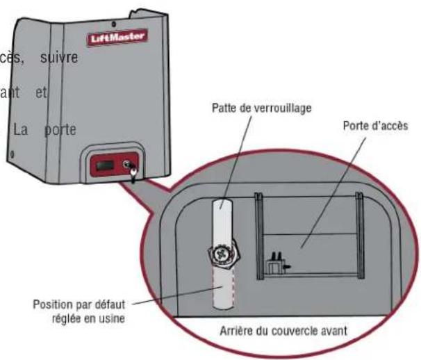 LIFT-MASTER CSW24UL - Verrouillage de la ported'acces - 1