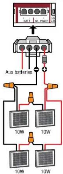 LIFT-MASTER CSW24UL - Cabel les panneaux solaires - 2