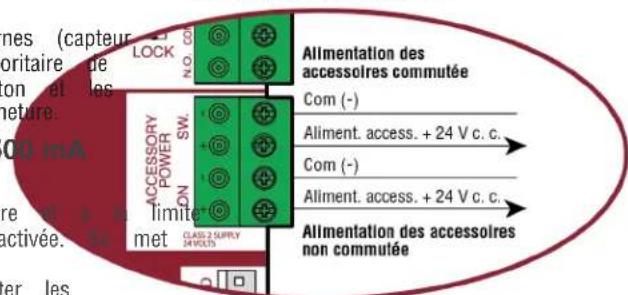 LIFT-MASTER CSW24UL - Alimentation des accessoires 24 V c. c., max 500 mA (4 bornes) - 2