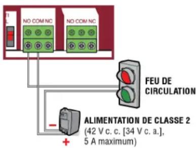 LIFT-MASTER CSW24UL - * Compte de cycles - 2