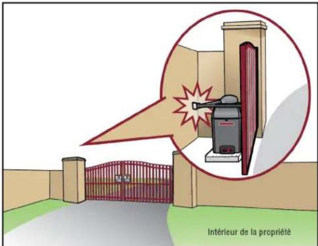LIFT-MASTER CSW24UL - Installation compacte - 1