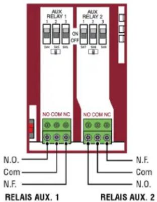 LIFT-MASTER CSW24UL - * Compte de cycles - 1
