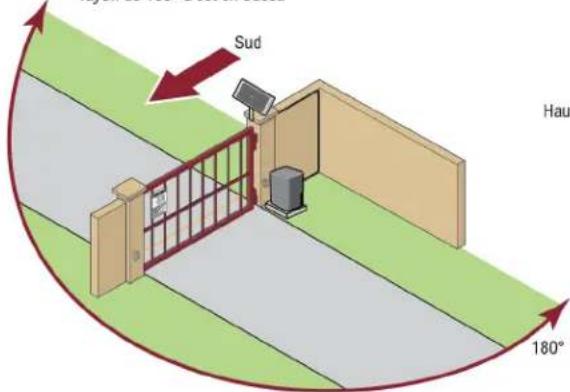 LIFT-MASTER CSW24UL - Position - 2