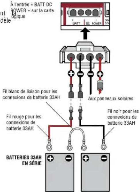 LIFT-MASTER CSW24UL - Câblage des batteries - 1