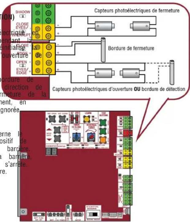 LIFT-MASTER CSW24UL - OPEN EYES/EDGE (CAPTEURS/BORDURE D'OUVERTURE) - 1