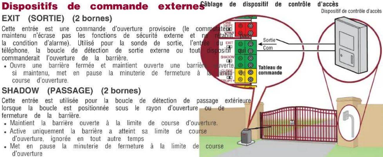 LIFT-MASTER CSW24UL - CÁBLAGE DES ACCESSOIRES - 1
