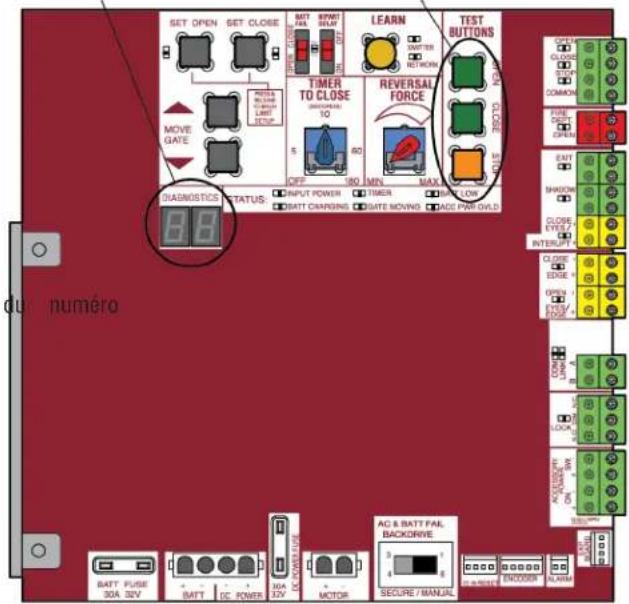 LIFT-MASTER CSW24UL - AFFICHAGE DES DIAGNOSTICS BOUTONS D'OUVERTURE, DE FERMETTURE ET D'ARRET - 1