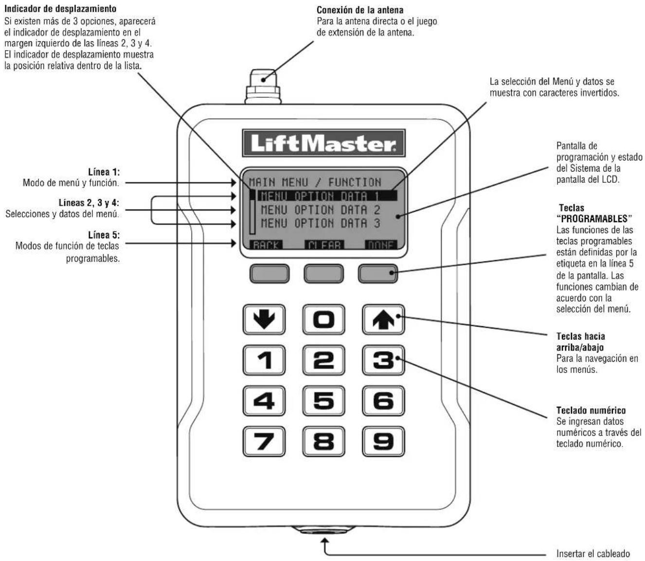 LIFT-MASTER STAR1000 - INTERFAZ DE USUARIO - 1