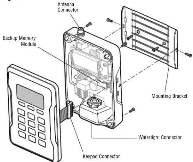 LIFT-MASTER STAR1000 - INSTALLATION - 1