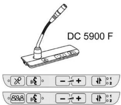 SHURE DDS5900 - Surimpression pour les boutons de commande - 1