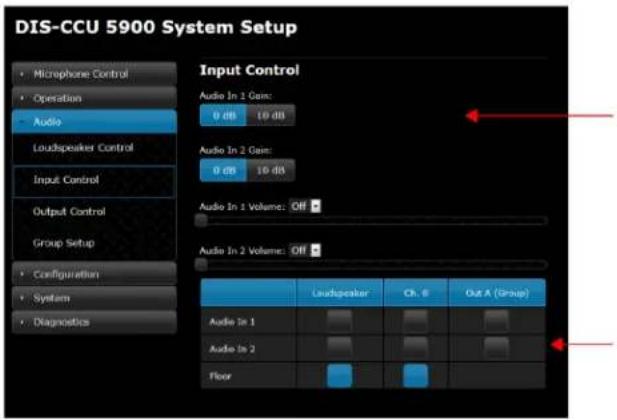 SHURE DDS5900 - Ajout d'une source audio externe - 1