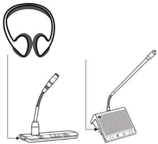 SHURE DDS5900 - Canaux pour casque - 1