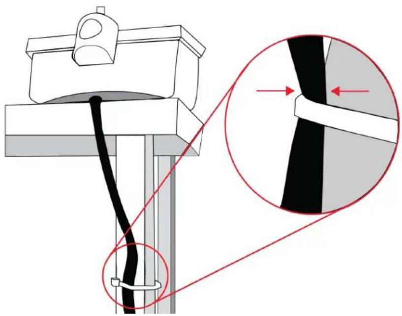 SHURE DDS5900 - Sécurité correcte des câbles - 2