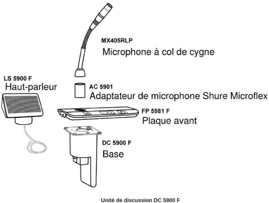 SHURE DDS5900 - Unité de discussion encastrée DC 5900 F - 1