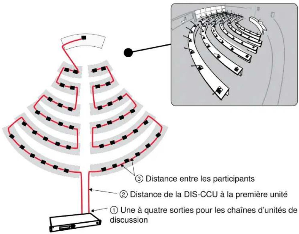 SHURE DDS5900 - Alimentation - 1