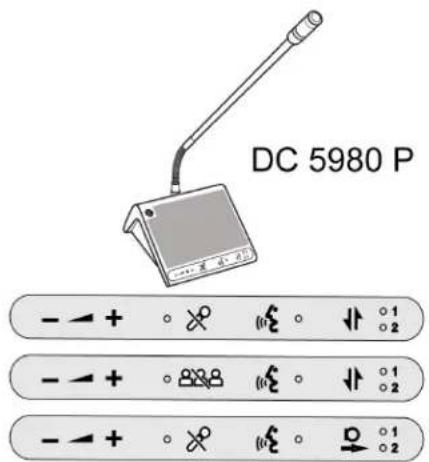 SHURE DDS5900 - Surimpression pour les boutons de commande - 2
