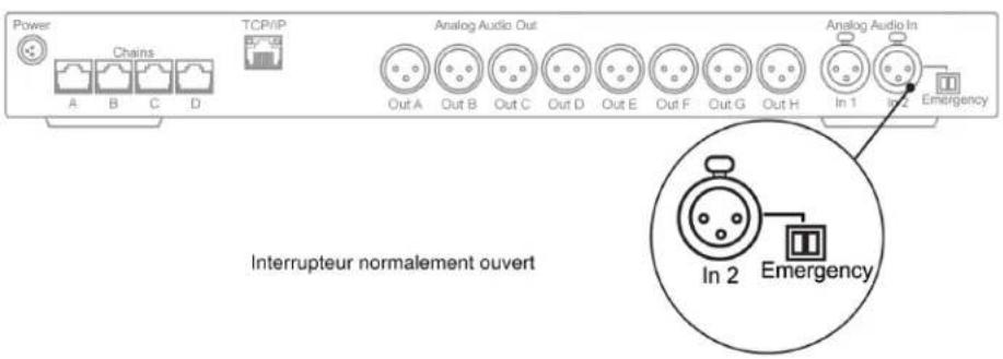 SHURE DDS5900 - Signal audio d'urgence - 1