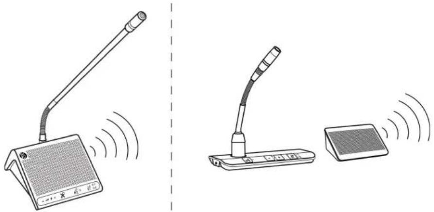 SHURE DDS5900 - Mélange de scène acheminé vers les haut-parleurs - 1