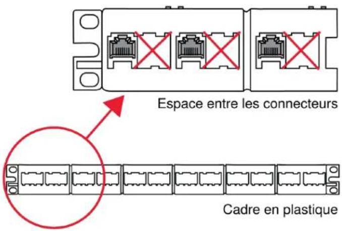 SHURE DDS5900 - Prévention de la mise à la terre accidentelle (isolation galvanique) - 1