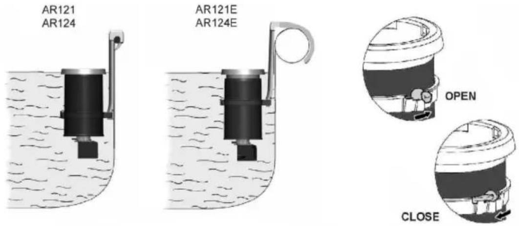 GRE AR124 - ASSEMBLY: - 1