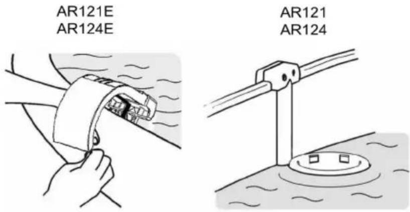 GRE AR124 - MISE EN PLACE DU SUPPORT POUR PISCINE AUTOPORTANTE - 1