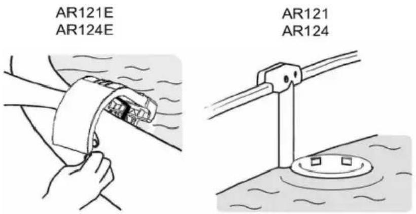 GRE AR124 - COLOCACIÓN DEL SOPORTE PARA PISCINA AUTOPORTANTE - 1