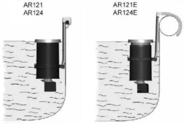 GRE AR124 - MISE À NIVEAU ET FIXATION DU SKIM-FILTER - 1