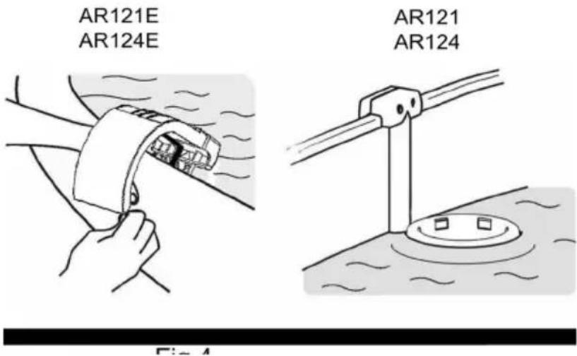 GRE AR124 - AANBRENGEN VAN DRAGERS VOOR EEN ZELFDRAGEND ZWEMBAD - 1